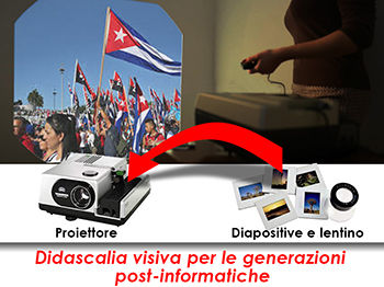 proiezione di diapositive sito